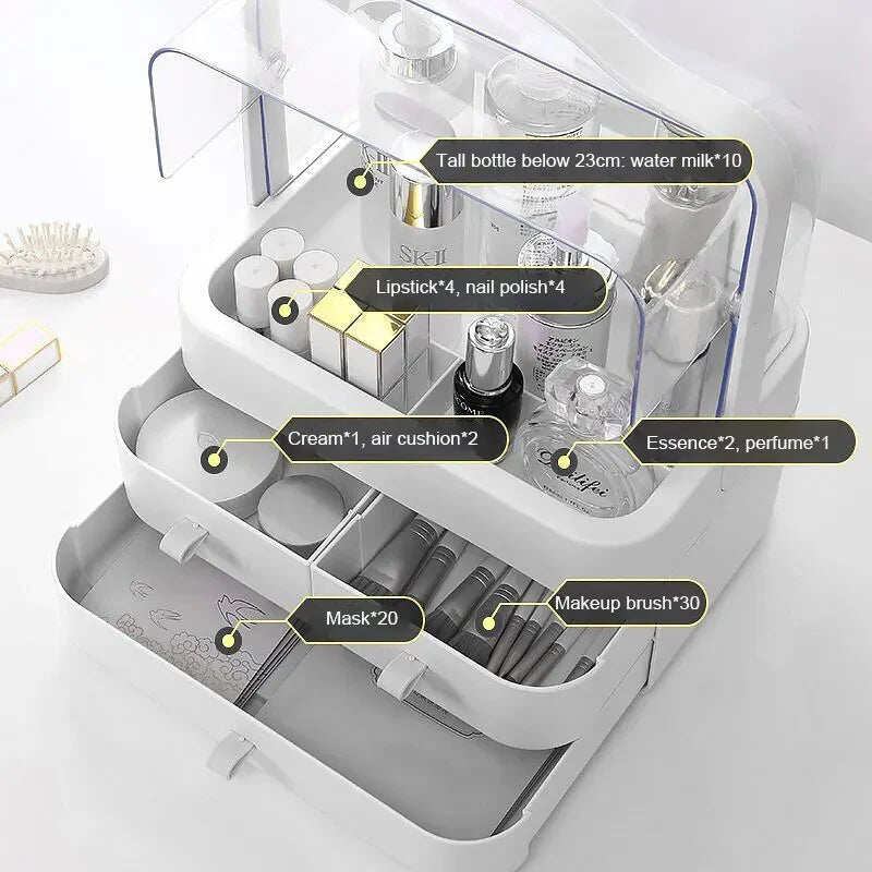 Modern Cosmetic & Makeup Organizer