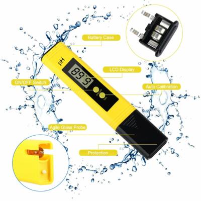 TDS water Testing
