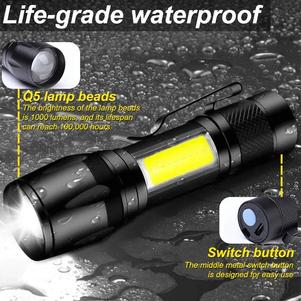 Zoomable Flash Light, Home and Living 